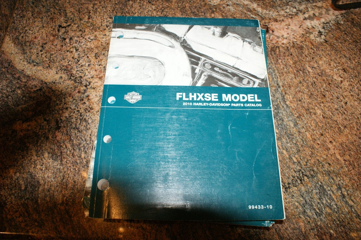 Manuals