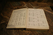Chiltons Repair Manual 1956 - Good Condition